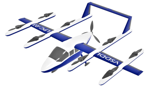 Aircraft Sizing, Flight Simulation,and more!